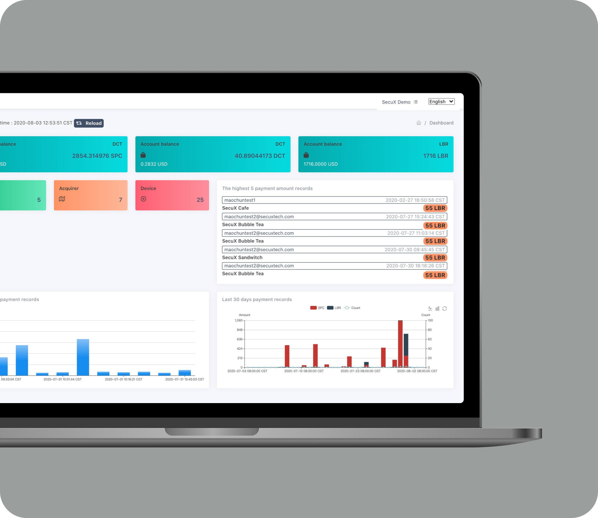 Dashboard Merchant Dashboard