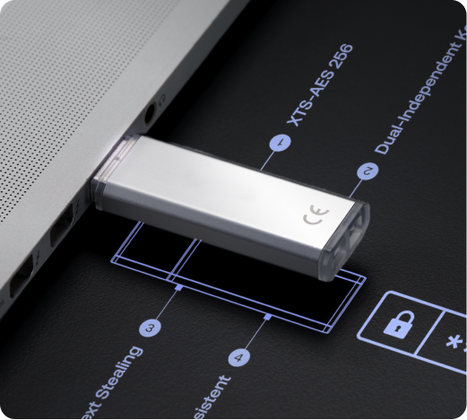 AES-256 Encryption